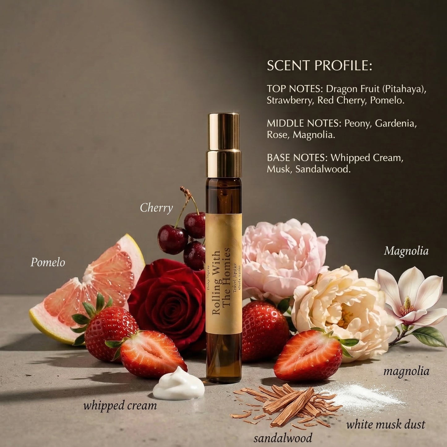 LUXURY TRAVEL PERFUMES (10 ML)