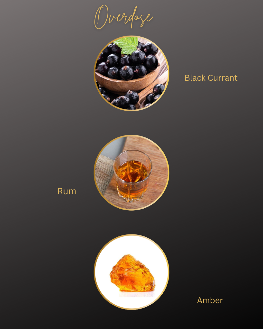 Luxury Perfume Roller Balls