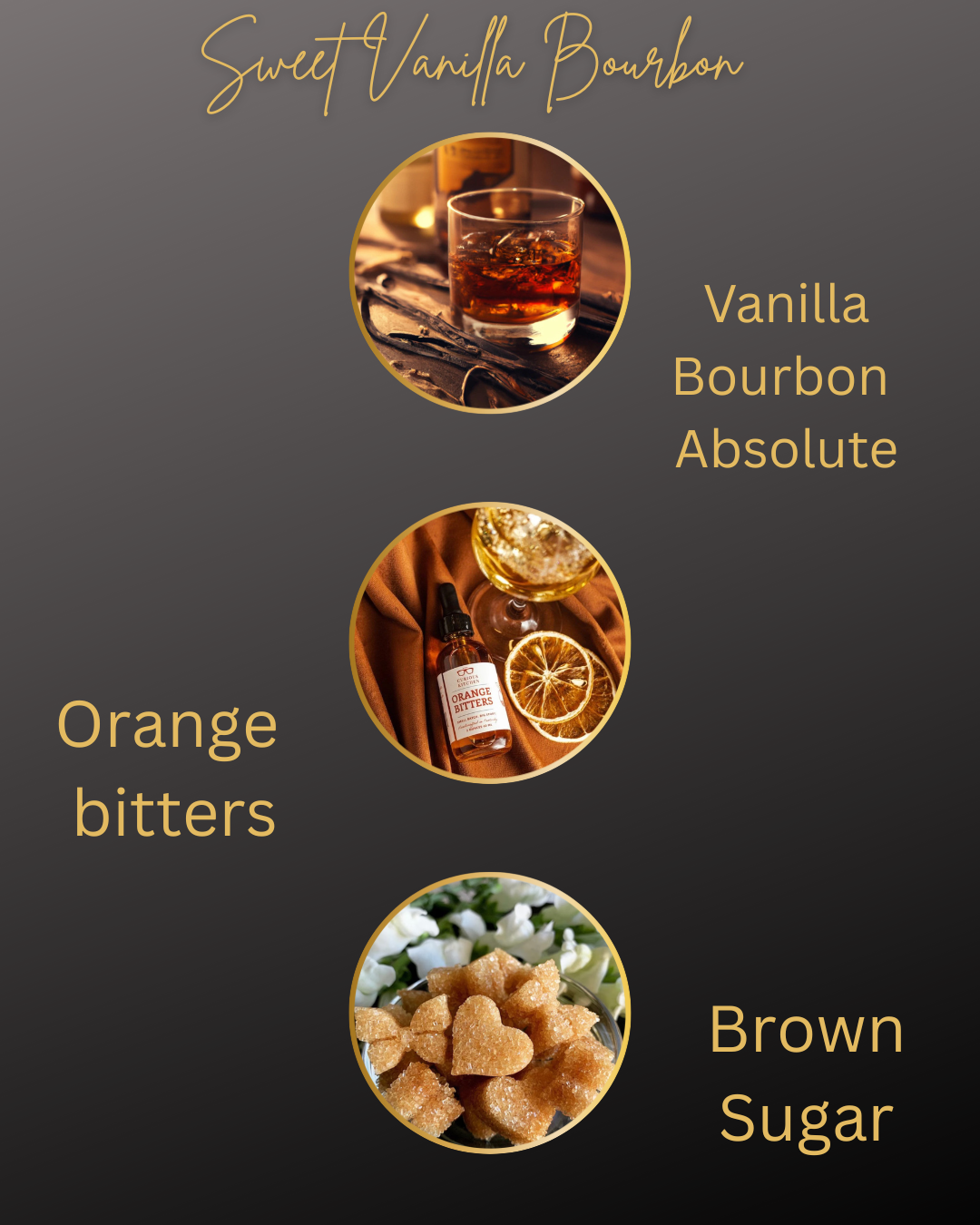 Luxury Perfume Roller Balls